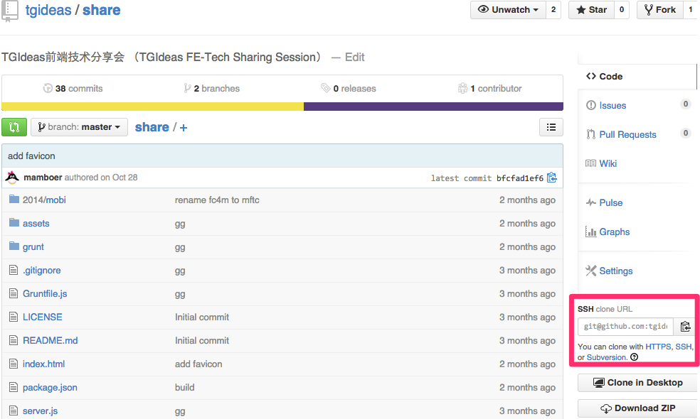ssh address